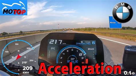 Bmw F900r 2023 Acceleration Gopro Gps And Dragy Measured Youtube