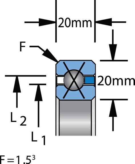 K19020XP0 Bearings PIB Sales