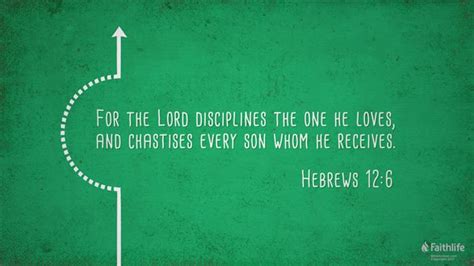 Hebrews 12:4–12 NIV - In your struggle against… | Biblia