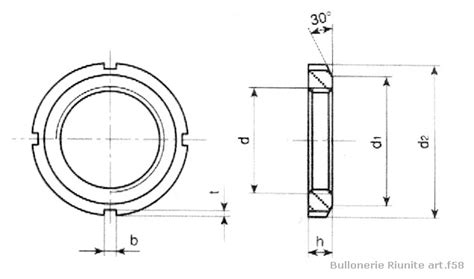 Ghiere Di Bloccaggio Tipo KM