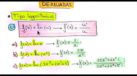 Derivadas tipo logarítmicas YouTube