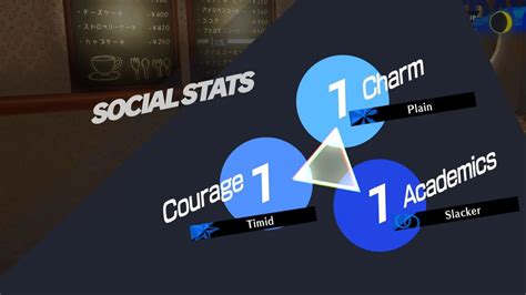 How To Reach Max Social Stats In Persona 3 Reload P3R GameRiv