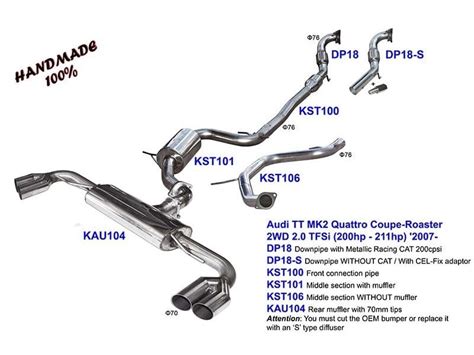 Echappement Audi Tts Mk Audi Tts Review