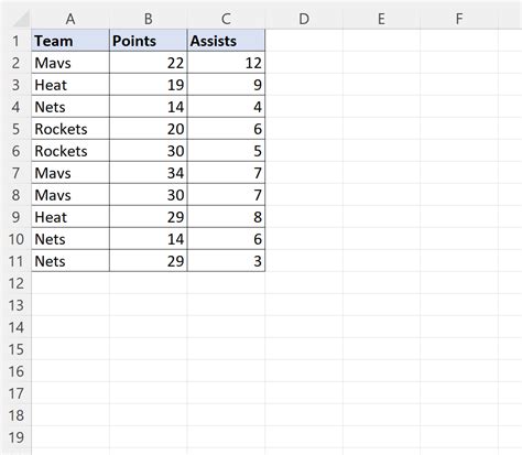 Comment Utiliser L Aper U Avant Impression Dans Vba Avec Exemples