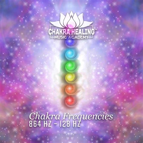 Chakra Frequencies – 864 Hz – 128 Hz: Healing & Meditation, Sounds ...