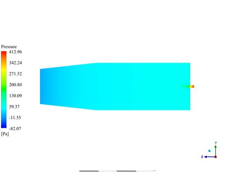 Ansys Cfx Training Manual 7