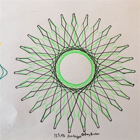 Пин от пользователя Amy B. Ideas на доске Amy's Spirograph & Wild Gears