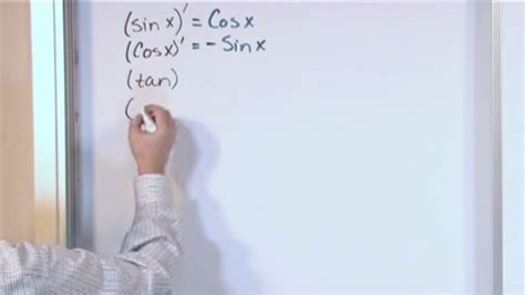 Lesson 7 Derivatives Of Trig Functions Part 1 Calculus 1