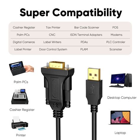 Getuscart Cablecreation Usb To Rs Adapter With Pl Chip Pack