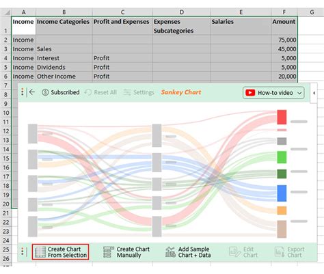 Key Financial Performance Analysis Examples For Business