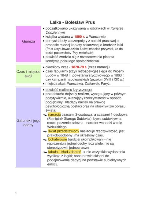 Lalka Notatka dotycząca Lalki lektury obowiązkowej w liceum