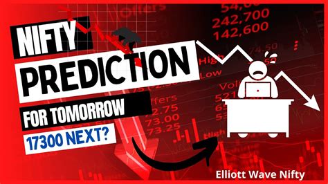 Nifty Prediction For Tomorrow Harmonic Patterns And Elliott Wave Youtube