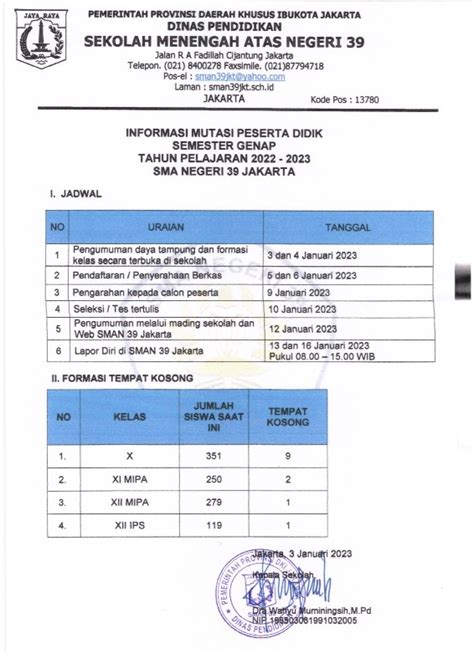 Informasi Mutasi Peserta Didik Semester Genap Tahun Pelajaran