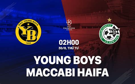 Nhận định bóng đá Young Boys vs Maccabi Haifa C1 hôm nay