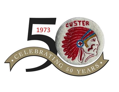 1973 Custer Hs 50th Class Reunion