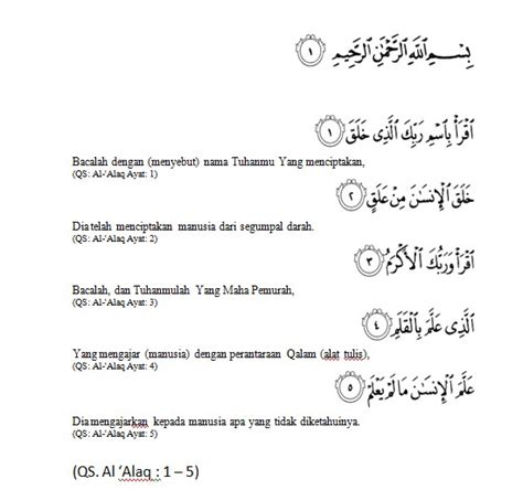 Surat Al Qadr Beserta Artinya Surat Al Qadr Alqadr Terjemahan Arab