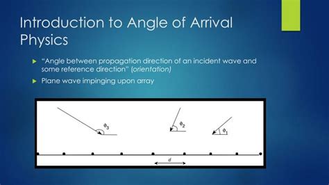 Ppt Angle Of Arrival Aoa Powerpoint Presentation Id1549337