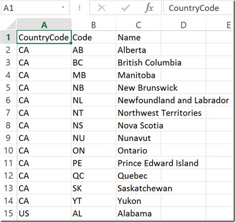 Printable Country Code List