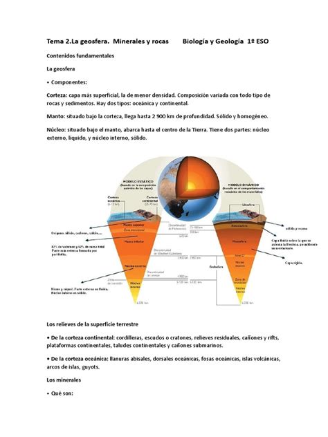 Tema 2 La Geosfera Minerales Y Rocas Biología Y Geología 1º Eso Pdf