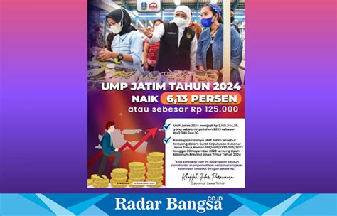 Gubernur Khofifah Tetapkan UMP Jatim Tahun 2024 Naik 6 13 Persen