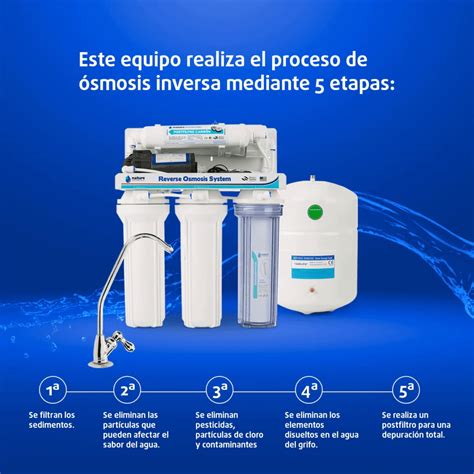 Filtro De Agua De 5 Etapas Osmosis Inversa Defiltrospro