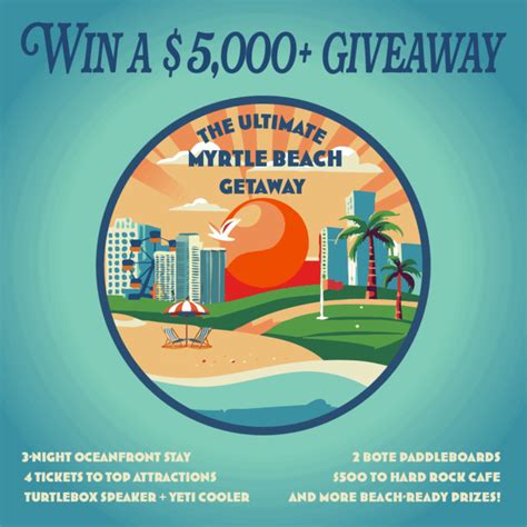 Hotel BLUE | MyrtleBeach.com