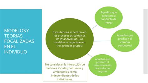 Ppt Taller Nacional Powerpoint Presentation Free Download Id3058404