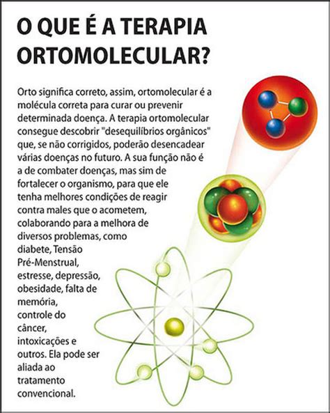 Medicina Ortomolecular Com Sal E Com Açúcar