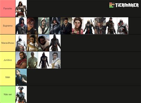 Assassins Creed Protagonists Tier List Community Rankings Tiermaker