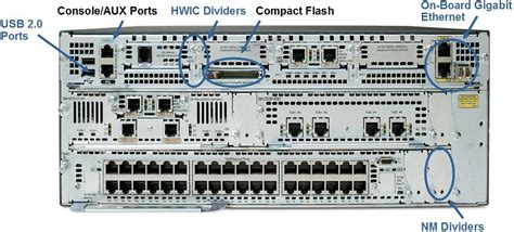 Cisco Isr 3800 User Side Cisco 3800 Series