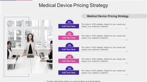 Medical Device Pricing Strategy Powerpoint Presentation And Slides Slideteam