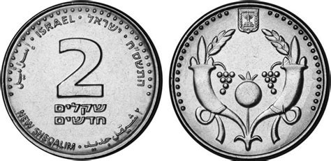 Land of Israel: Israeli Shekel