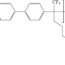 Chemical Structure Of The Repeating Units That Form The Anionexchange