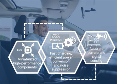 Cyntec Showcases Innovative Power Electronics At Pcim 2024 Supporting