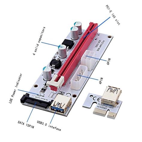 PCI E PCI Express Riser Card Ver 008S Mining For Graphics Card