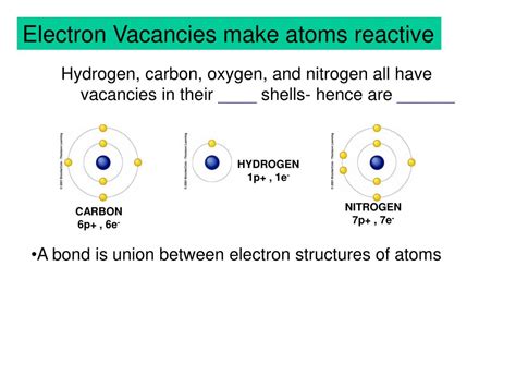 Ppt Chemical Foundations For Cells Powerpoint Presentation Free Download Id 6118855