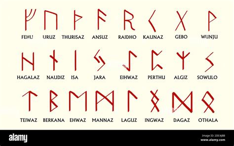 Set Of Old Norse Scandinavian Runes Runic Alphabet Futhark Ancient Occult Symbols Germanic