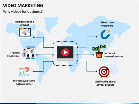 video marketing powerpoint  google  template