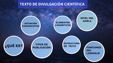 TEXTO DE DIVULGACION CIENTIFICA By Arcelia Vazquez Cantu On Prezi