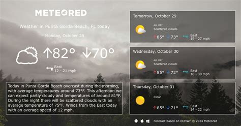 Punta Gorda Beach, FL Weather 14 days - Meteored