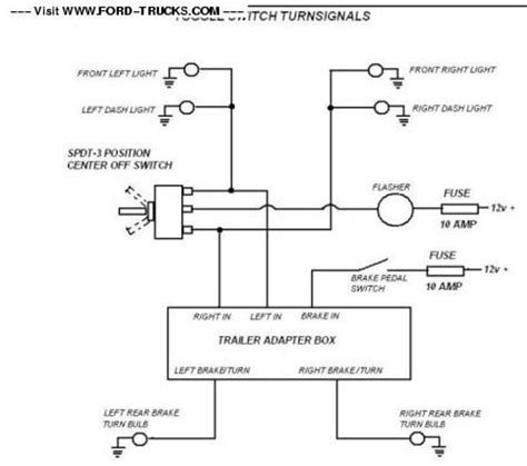 Rzr Headlight Switch Wiring Diagram