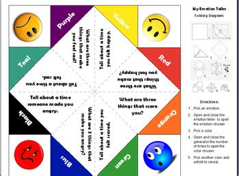 Social Emotional Fortune Tellers By Carol Miller Counseling Essentials