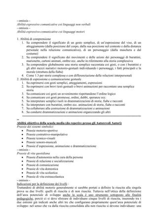 Scala Svilappr Pdf