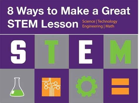 8 Great Ways To Create Interactive Collaborative And Dynamic Stem