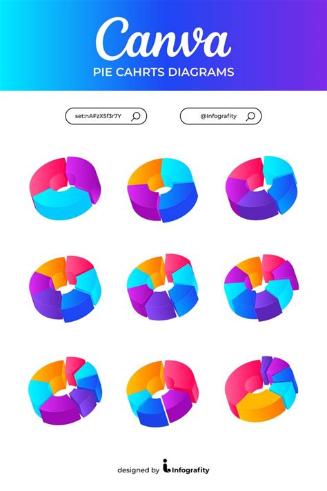 an image of a website page with different colored circles and numbers ...