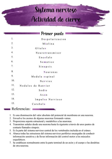 Sistema Nervioso Actividad De Cierre Primera Parte Warning TT