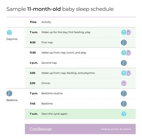 11 month old baby sleep schedule