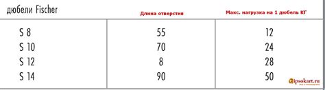 Пила для пгп – Пила по пенобетону шаг 16 мм