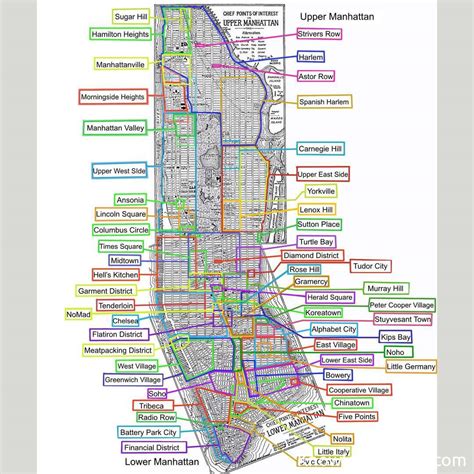 Manhattan New York City Neighborhoods 🥷 Knowledge Ninja