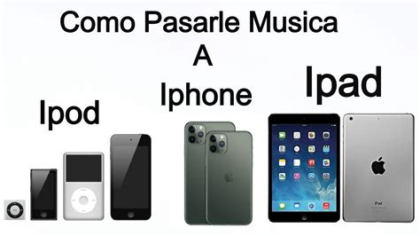 Como Pasarle M Sica A Ipod Iphone Ipad Youtube